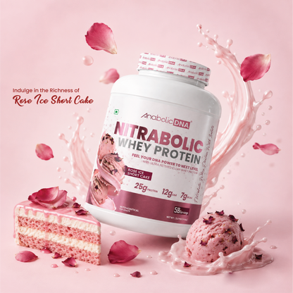 AnabolicDNA NITRABOLIC Whey Protein