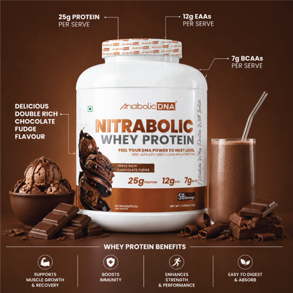 AnabolicDNA NITRABOLIC Whey Protein