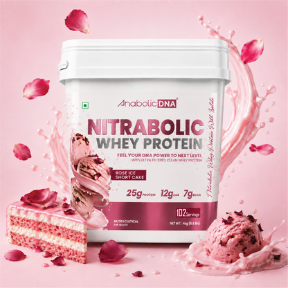 AnabolicDNA NITRABOLIC Whey Protein