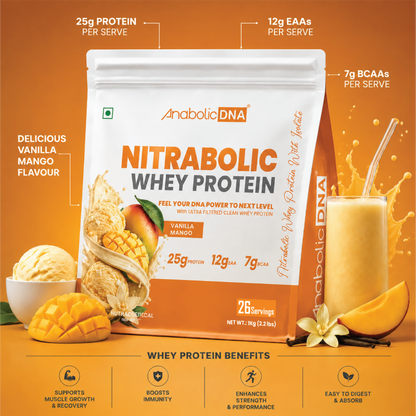AnabolicDNA NITRABOLIC Whey Protein