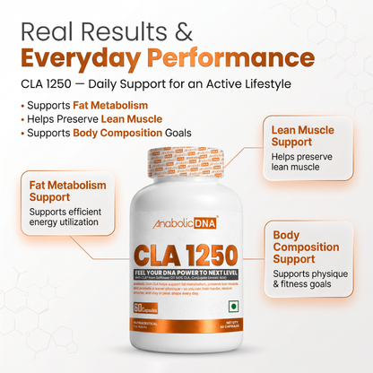 Anabolic DNA CLA 1250