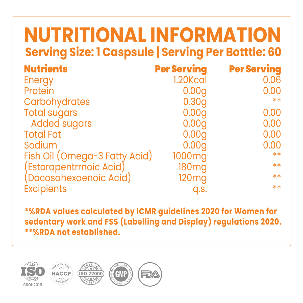 AnabolicDNA Fish Oil – Omega-3 Supplement