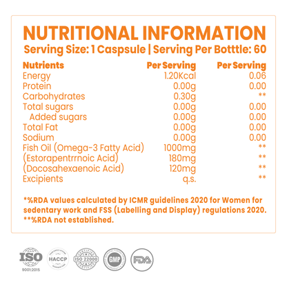 AnabolicDNA Fish Oil – Omega-3 Supplement