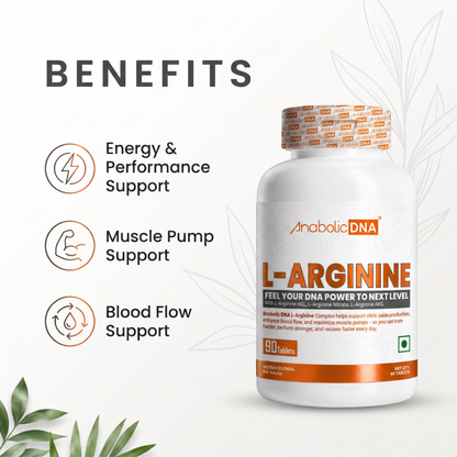 Anabolic DNA L-Arginine