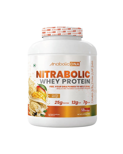 AnabolicDNA NITRABOLIC Whey Protein