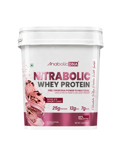 AnabolicDNA NITRABOLIC Whey Protein