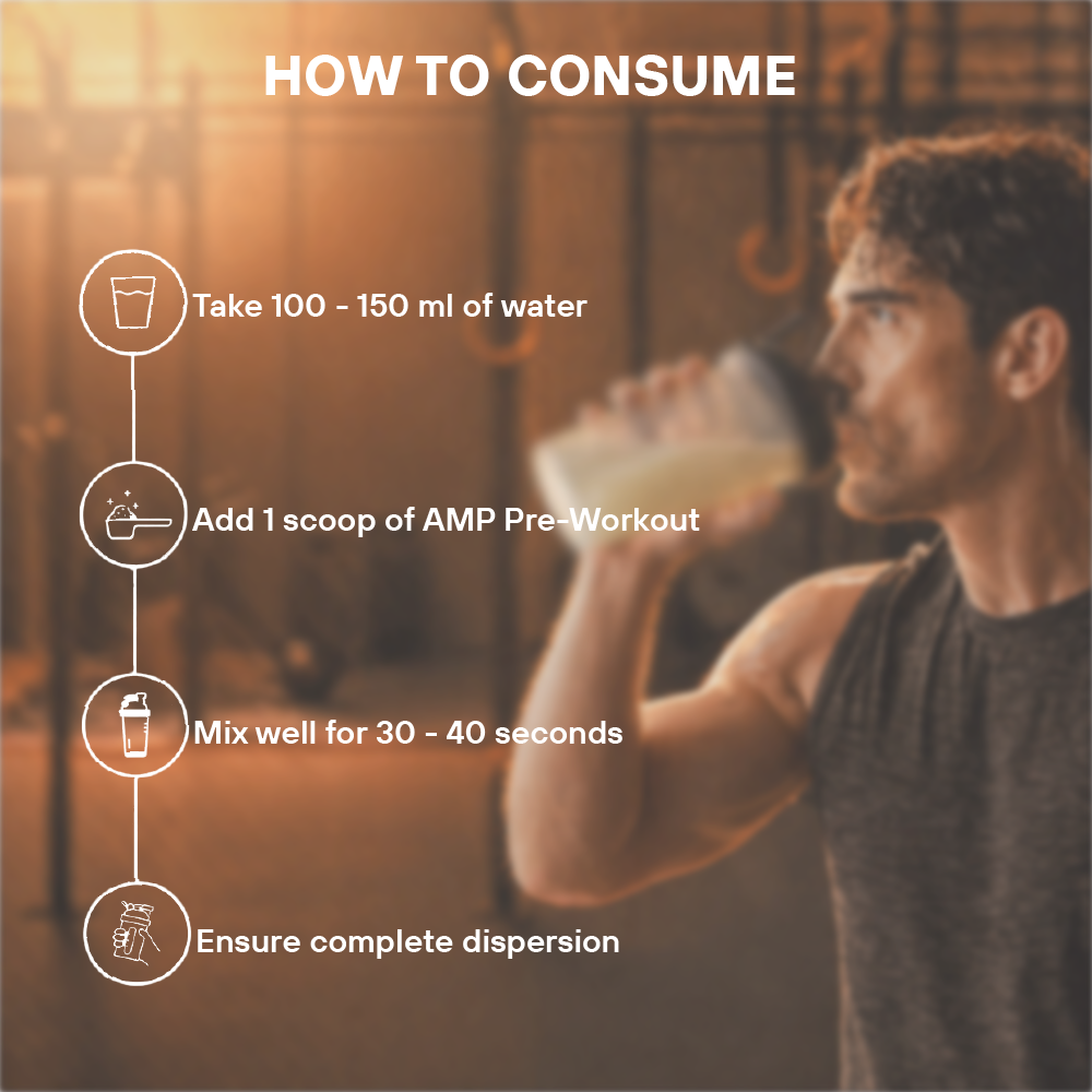 AnabolicDNA AMP Core Pre-Workout Single Serve